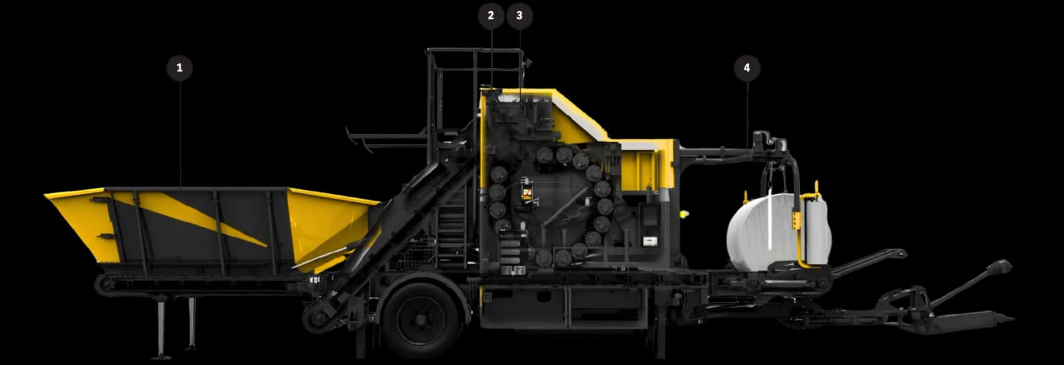 Orkel Hi-X çalışma sistemi geniş görseli