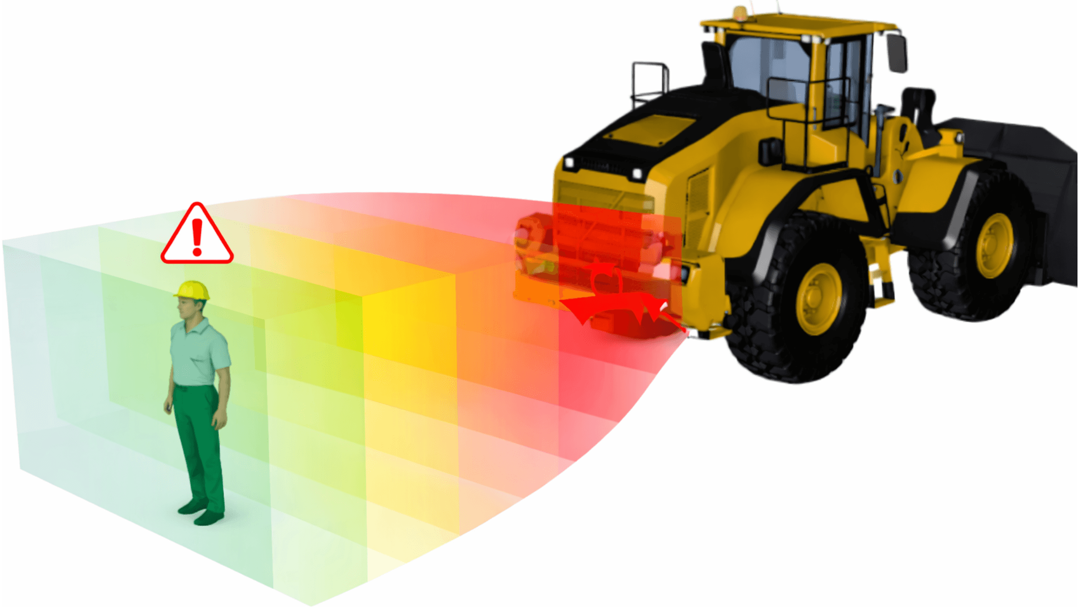 SAHA KOŞULLARINA UYGUN PARAMETRELER